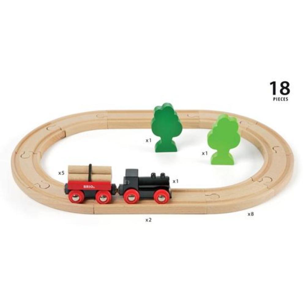 Mini set trenulet clasic forestier BRIO - imagine 5