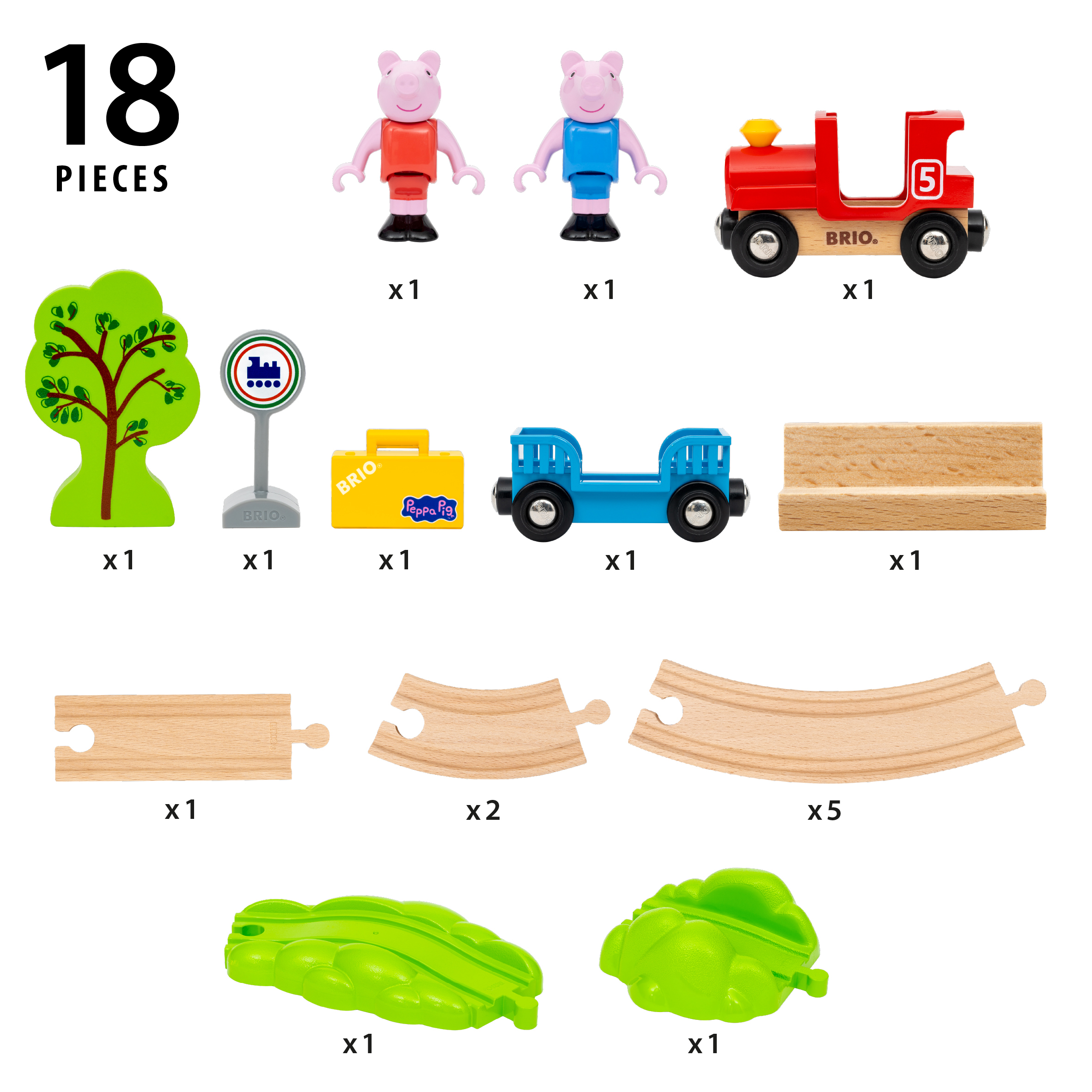 Set trenulet Peppa Pig BRIO - imagine 5