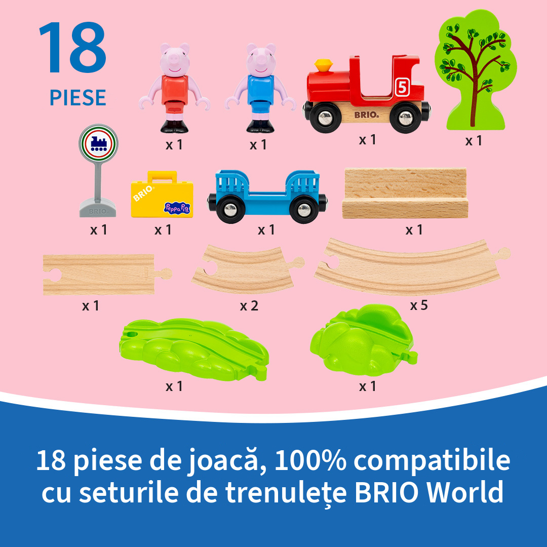 Set trenulet Peppa Pig BRIO - imagine 10