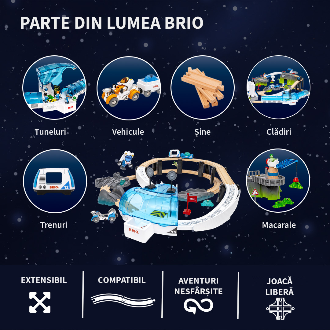 Set trenulet Explorare spatiu BRIO - imagine 14