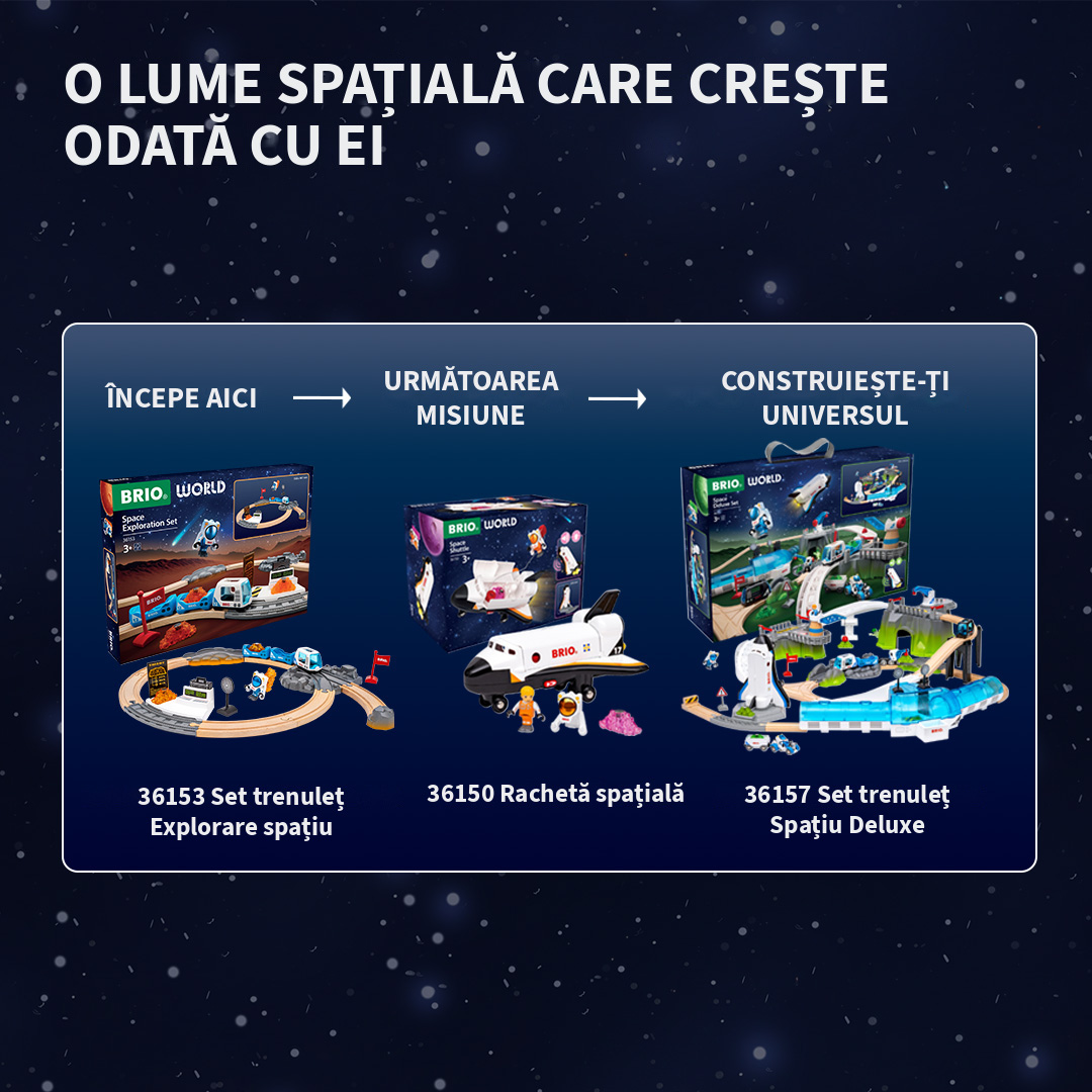 Set trenulet Explorare spatiu BRIO - imagine 16