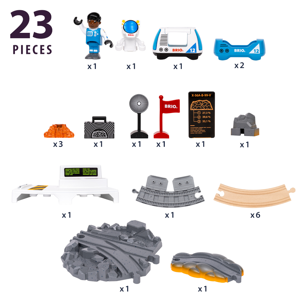 Set trenulet Explorare spatiu BRIO - imagine 9