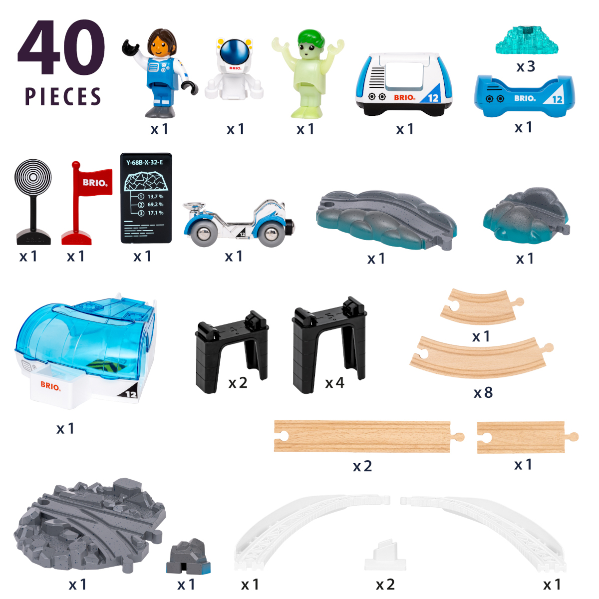 Set trenulet Statie spatiala BRIO - imagine 11