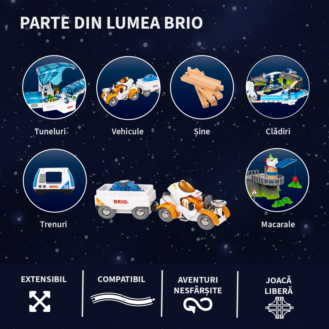Rover spatial BRIO - imagine 12