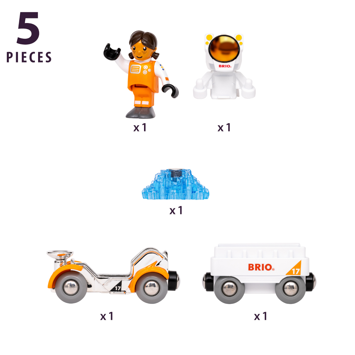 Rover spatial BRIO - imagine 6